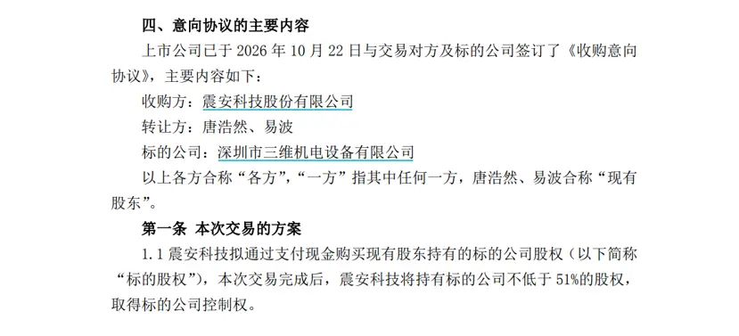 图源:公司公告