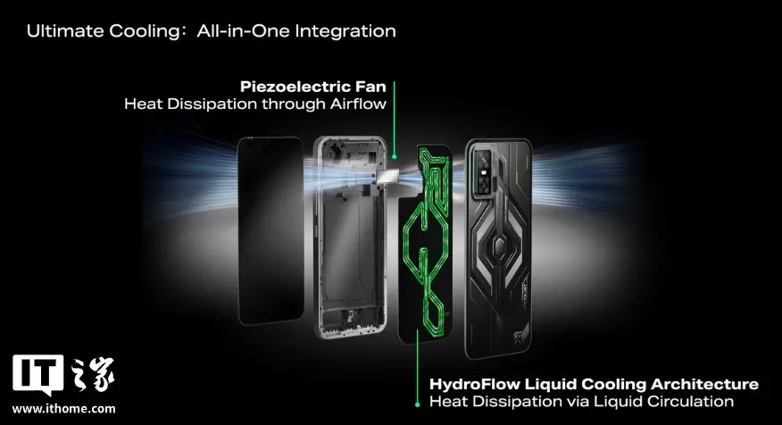 首款全球卫星通话智能手机:传音 Infinix NOTE 60 亮相,液冷散热、压电风扇、可变色后盖、磁吸扩展模块
