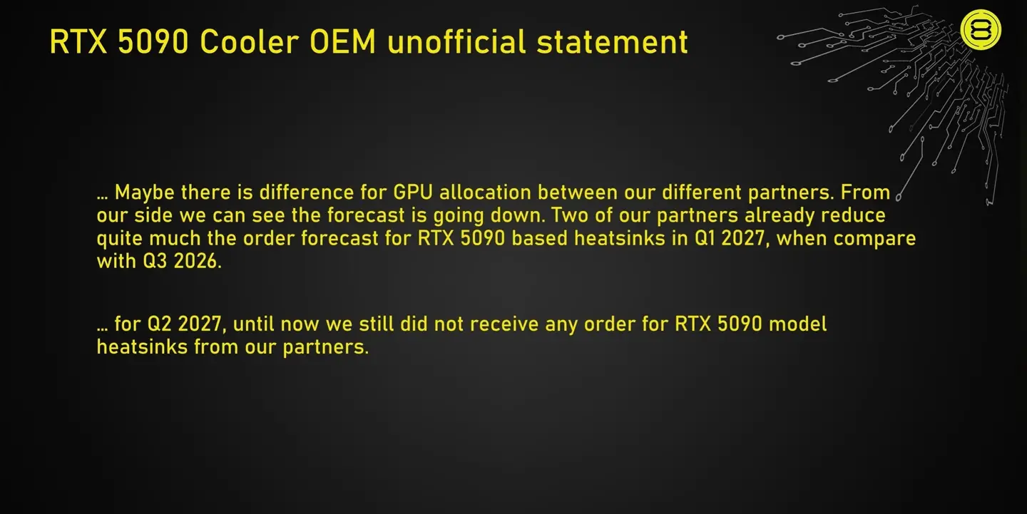 The image displays a slide titled 'RTX 5090 Cooler OEM unofficial statement' discussing reduced order forecasts for RTX 5090 heatsinks by partners and mention of no received orders for Q2 2027.