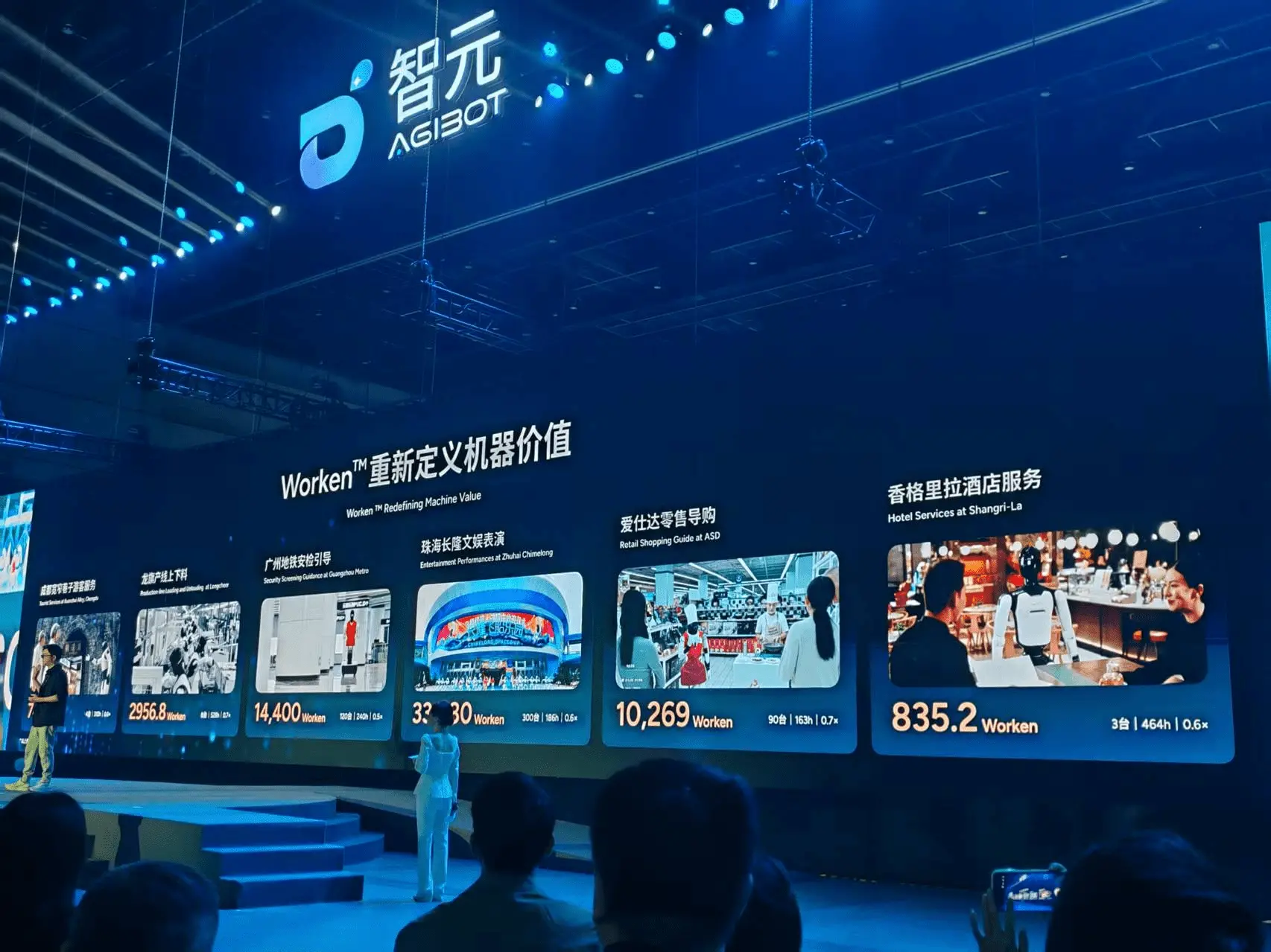 智元机器人发布新度量单位Worken,2026年上半年营收近20亿,出货9700台