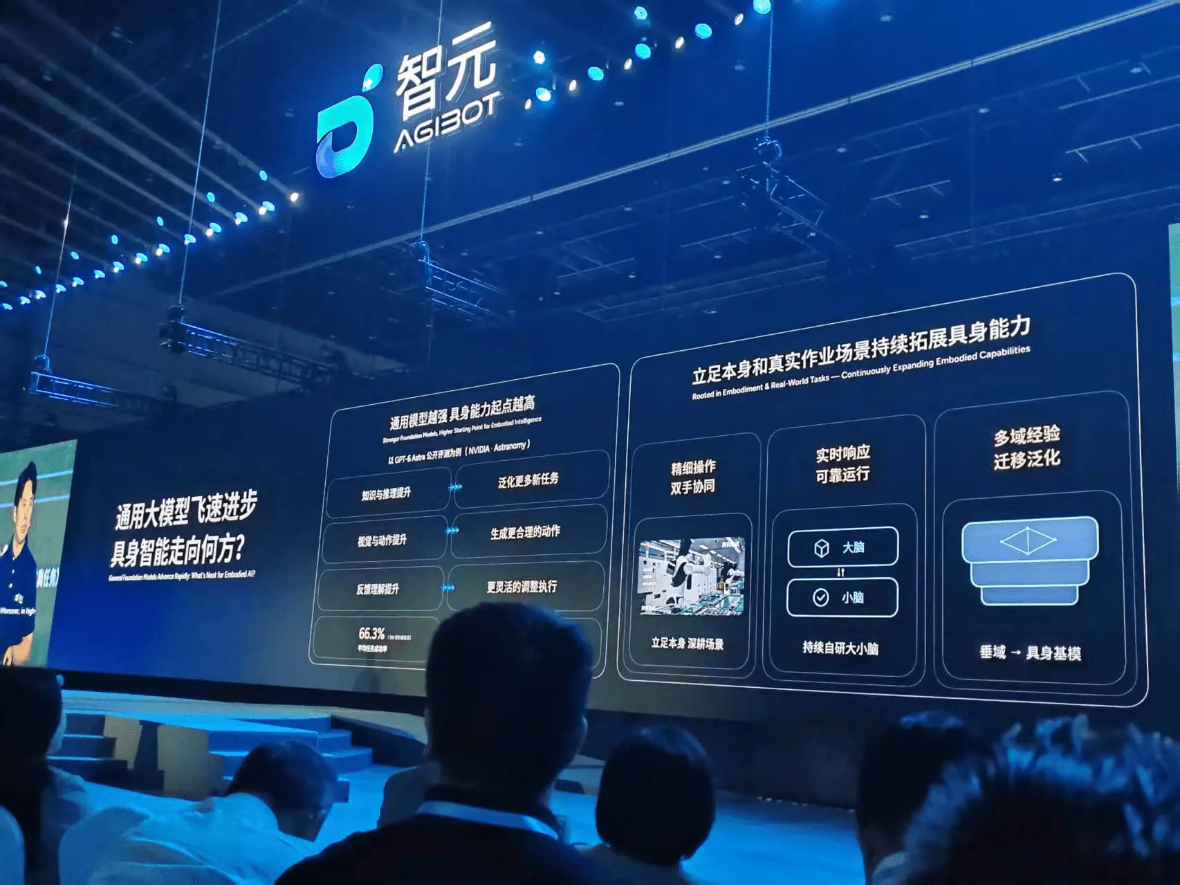 智元GO-3 Preview与Genie Master计划全面开源