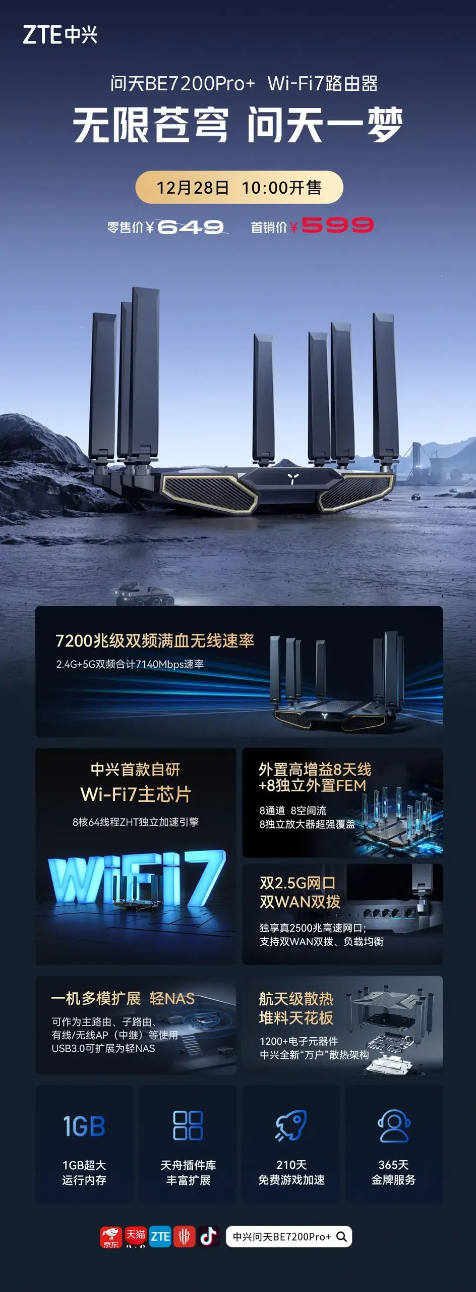 中兴首款 WiFi 7 路由器问天 BE7200 Pro+ 今日开售,首销价 599 元 图片