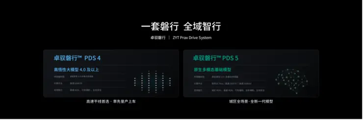 卓驭发布“磐行”智驾解决方案：切入商用车市场，一年可回本